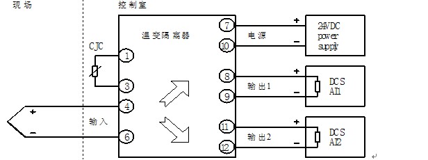 新产品XP1503E热电偶温度变化隔离器