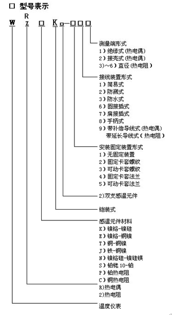 安徽销售处热电偶报价选型与技术咨询