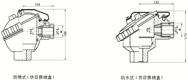 选择热电偶和热电阻体作为工业测温元件的方法