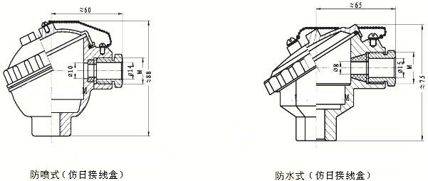 选择热电偶和热电阻体作为工业测温元件的方法